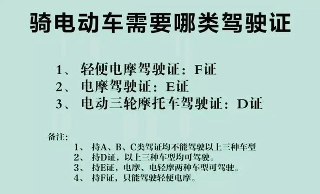 动车、三轮车合法上路“4大条件”缺一不可人生就是博-尊龙凯时6月起除了戴头盔电(图2)