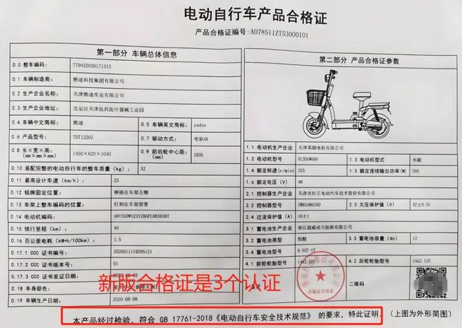 动车、三轮车合法上路“4大条件”缺一不可人生就是博-尊龙凯时6月起除了戴头盔电(图3)